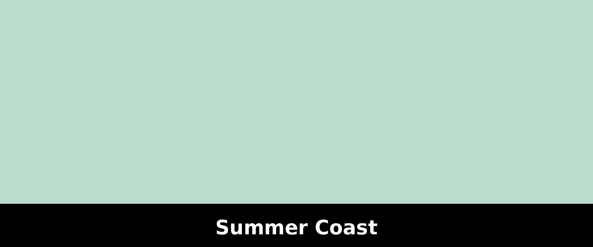 Summer coastline